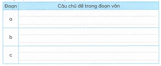 vo-bai-tap-tieng-viet-lop-4-tap-2-trang-55-5