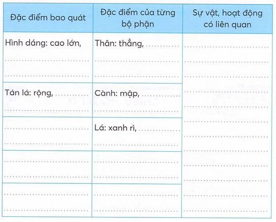 vo-bai-tap-tieng-viet-lop-4-tap-2-trang-69-3