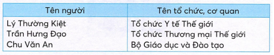 vo-bai-tap-tieng-viet-lop-4-tap-2-trang-82-1