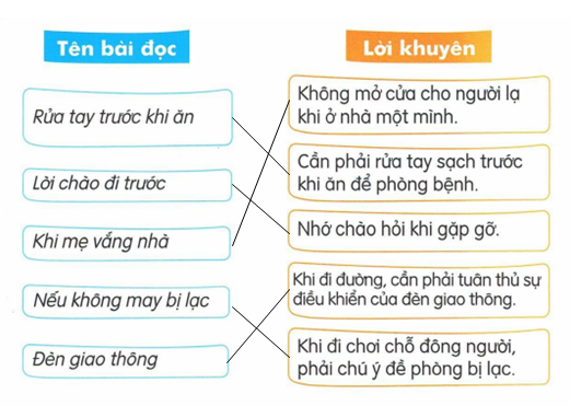 tieng-viet-lop-1-tap-2-trang-82-3