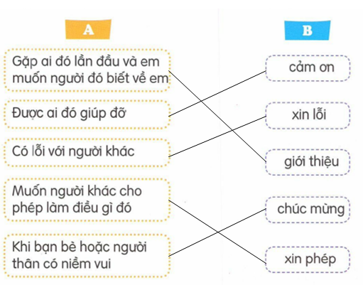 tieng-viet-lop-1-tap-2-trang-82-5