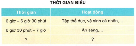 loi-giai-sgk-tu-nhien-xa-hoi-lop-3-bai-23-ket-noi-tri-thuc-6