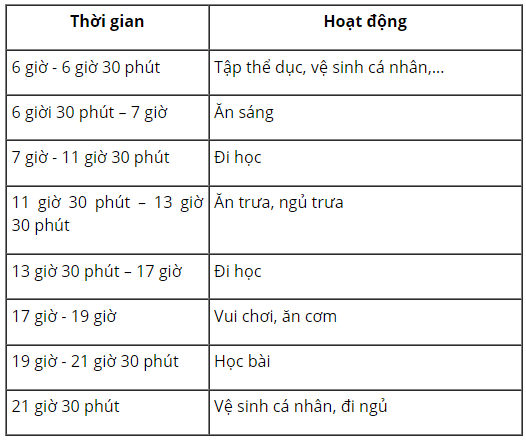 loi-giai-sgk-tu-nhien-xa-hoi-lop-3-bai-23-ket-noi-tri-thuc-7