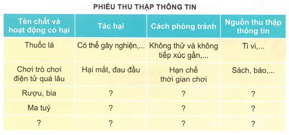 loi-giai-sgk-tu-nhien-xa-hoi-lop-3-bai-24-ket-noi-tri-thuc-2