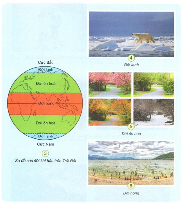 loi-giai-sgk-tu-nhien-xa-hoi-lop-3-bai-27-ket-noi-tri-thuc-2