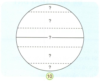 loi-giai-sgk-tu-nhien-xa-hoi-lop-3-bai-27-ket-noi-tri-thuc-4