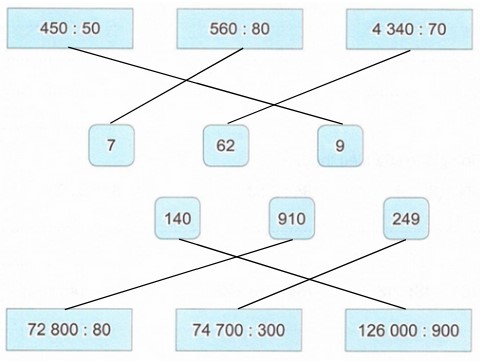 Hướng dẫn giải vở bài tập toán lớp 4 tập 2 Kết nối tri thức