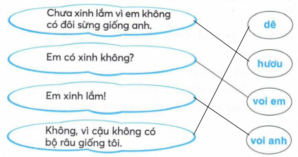 vo-bai-tap-tieng-viet-lop-2-tap-1-trang-13-4