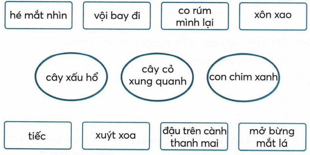 vo-bai-tap-tieng-viet-lop-2-tap-1-trang-16-1