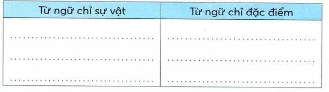 vo-bai-tap-tieng-viet-lop-2-tap-1-trang-16-5