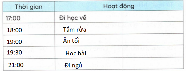 vo-bai-tap-tieng-viet-lop-2-tap-1-trang-21-7