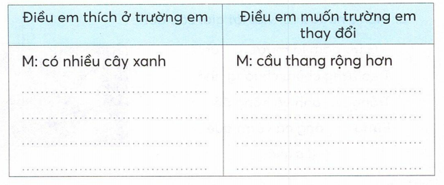 vo-bai-tap-tieng-viet-lop-2-tap-1-trang-24-7