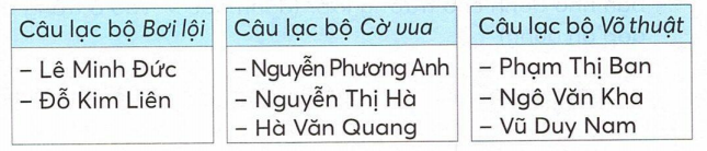 vo-bai-tap-tieng-viet-lop-2-tap-1-trang-25-8