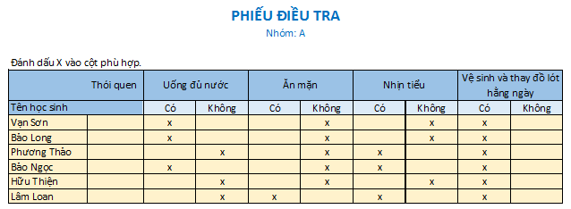 loi-giai-sgk-tu-nhien-xa-hoi-lop-2-bai-26-ket-noi-tri-thuc-3