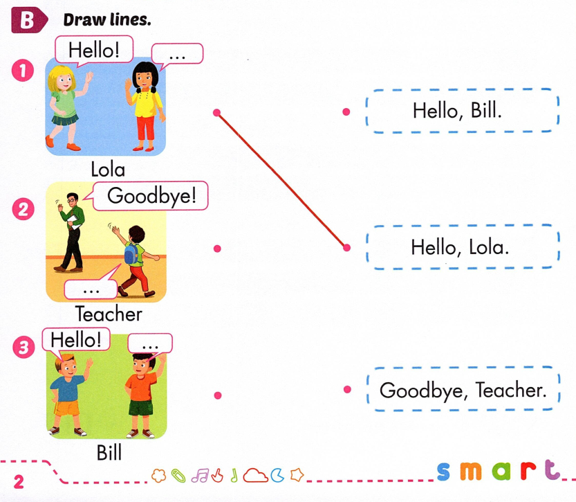 bai-tap-tieng-anh-lop-1-unit-getting-started-trang-2-ilearn-smart-start-3