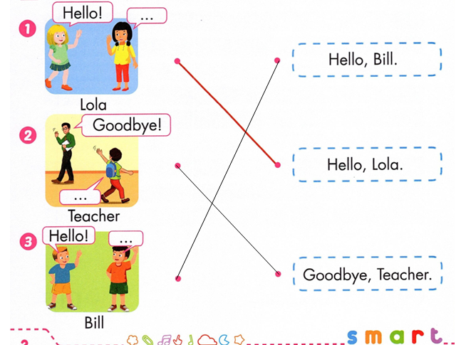 bai-tap-tieng-anh-lop-1-unit-getting-started-trang-2-ilearn-smart-start-4