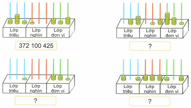 Hướng dẫn giải sách giáo khoa toán lớp 4 tập 1 Kết nối tri thức