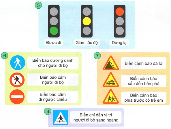 loi-giai-sgk-tu-nhien-xa-hoi-lop-1-bai-13-ket-noi-tri-thuc-2