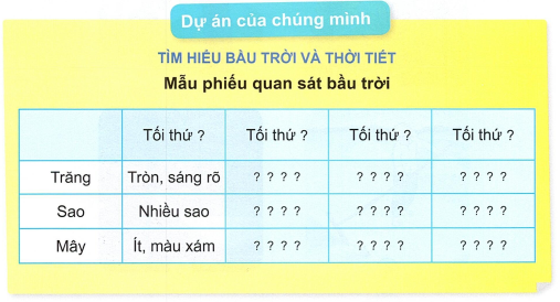 loi-giai-sgk-tu-nhien-xa-hoi-lop-1-bai-26-ket-noi-tri-thuc-11