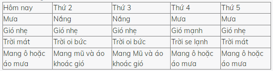 loi-giai-sgk-tu-nhien-xa-hoi-lop-1-bai-27-ket-noi-tri-thuc-11