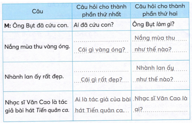 vo-bai-tap-tieng-viet-lop-4-tap-2-trang-11-5